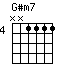chord G#m7