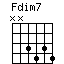 chord Fdim7